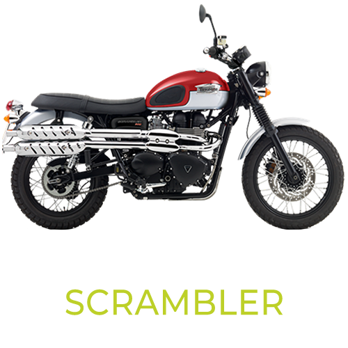 Scrambler 865